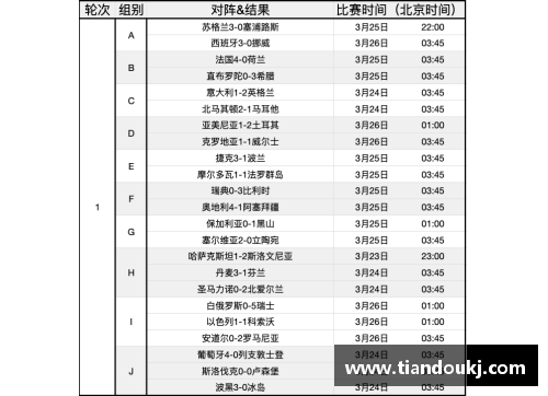 2024年欧洲杯赛程一览