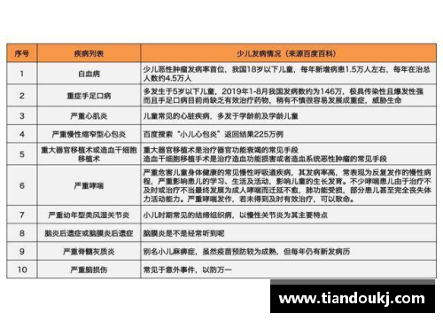 FM2016球员合同解析及合同附加条款分析