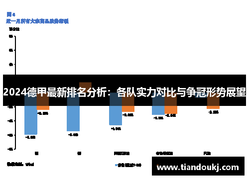 2024德甲最新排名分析：各队实力对比与争冠形势展望