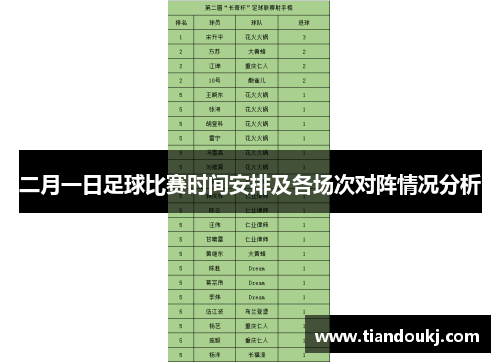 二月一日足球比赛时间安排及各场次对阵情况分析